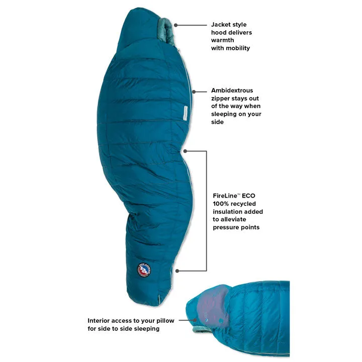 Big Agnes Sidewinder SL 20 Degree Sleeping Bag Womens 2021